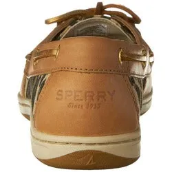 Firefish Python Sperry